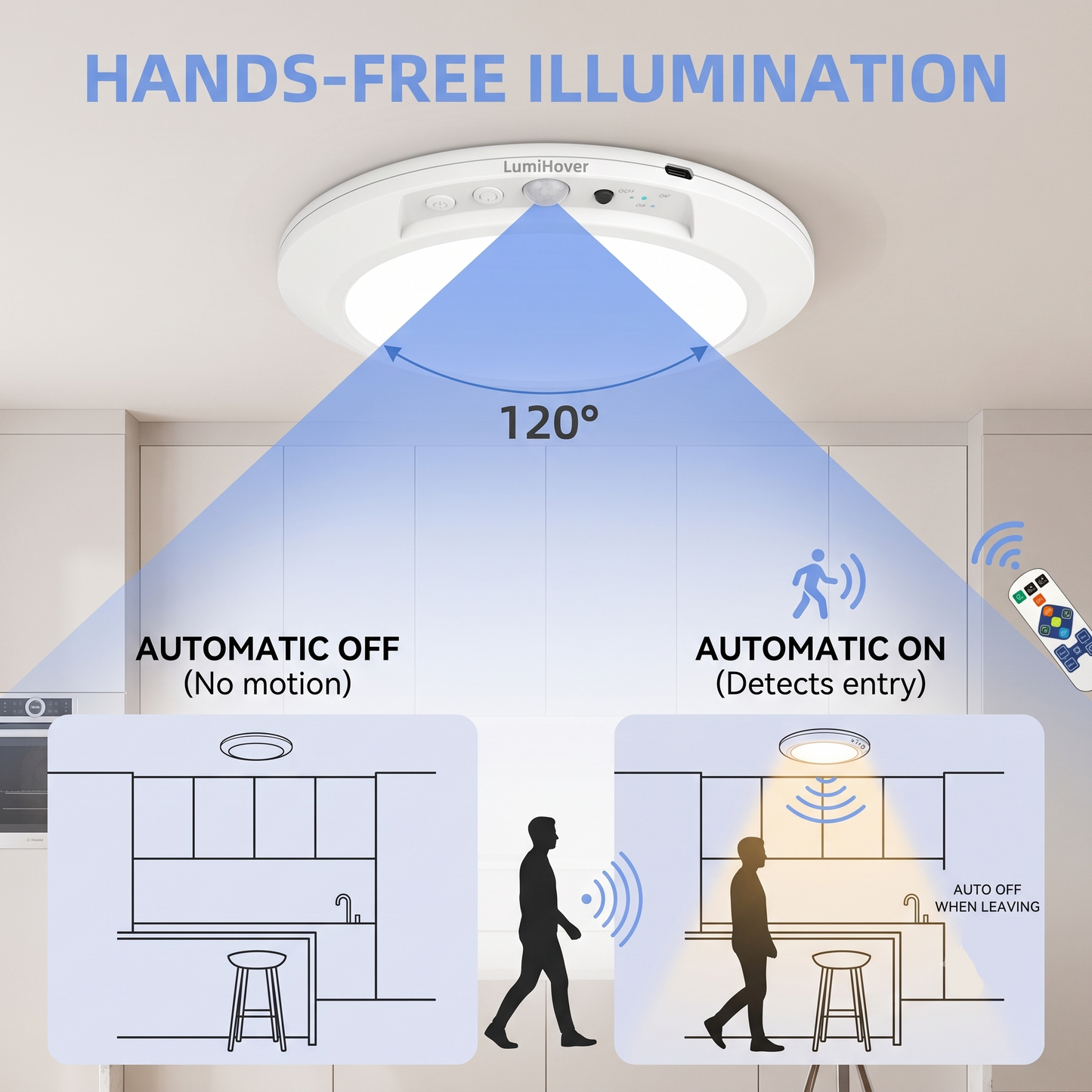 LumiHover™ Magnetic Smart Light
